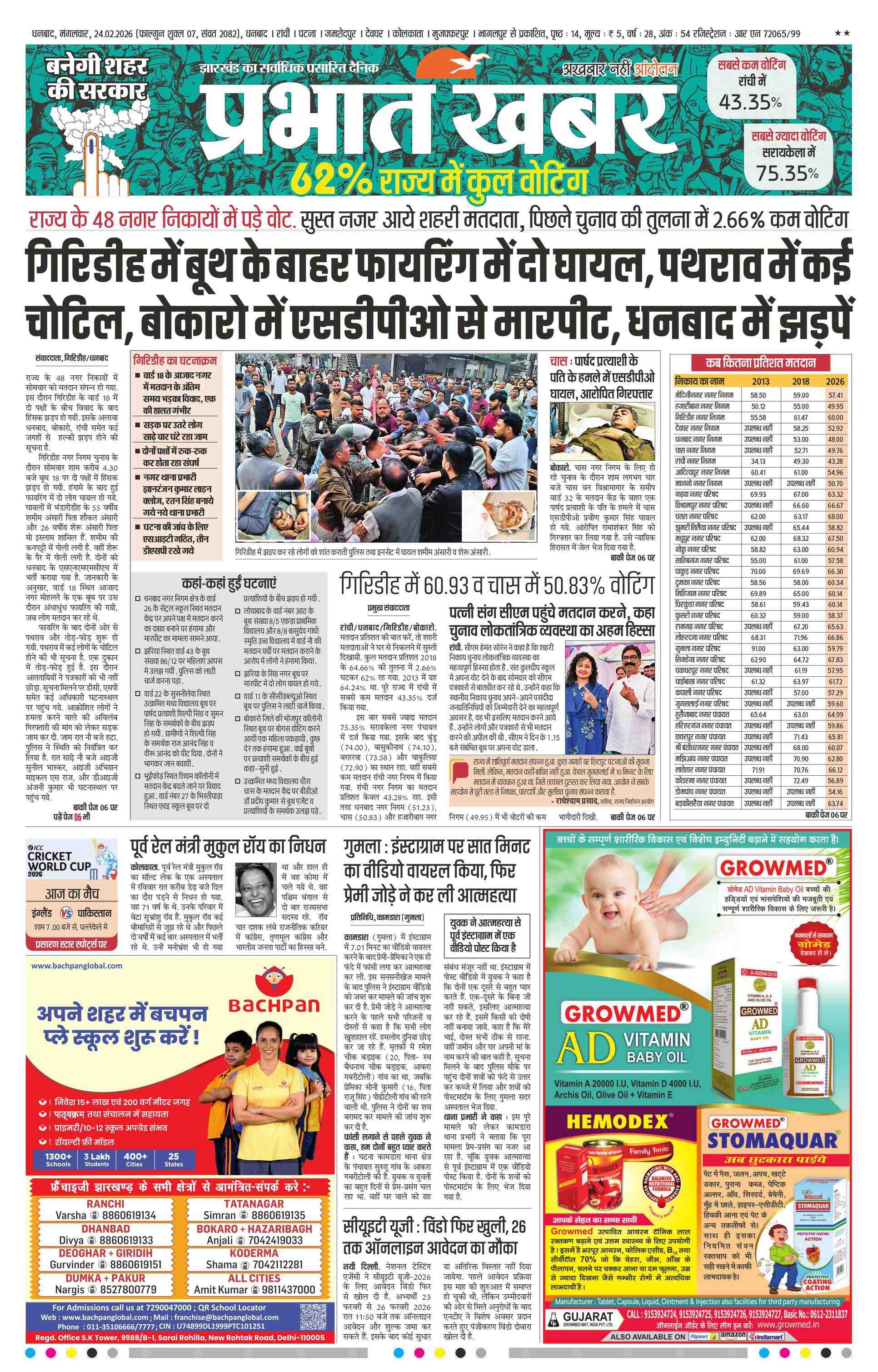 GIRIDIH_02_24_2026