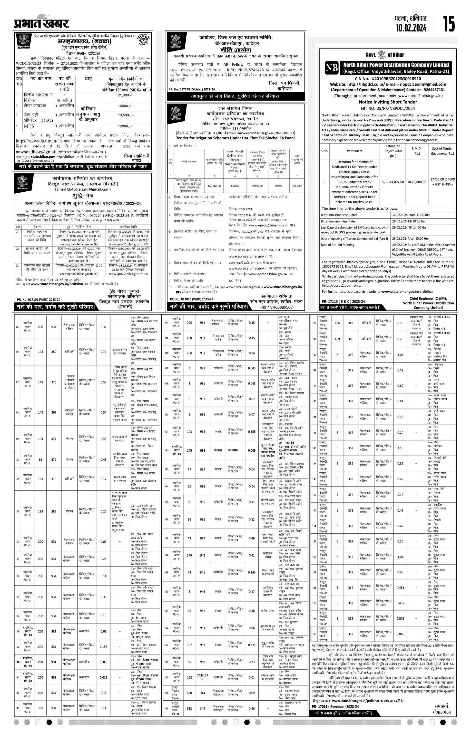 Patna City E Paper 2024 02 10 Page 17 Prabhat Khabar patna-city-e-paper-2024-02-10-page-17-prabhat-khabar