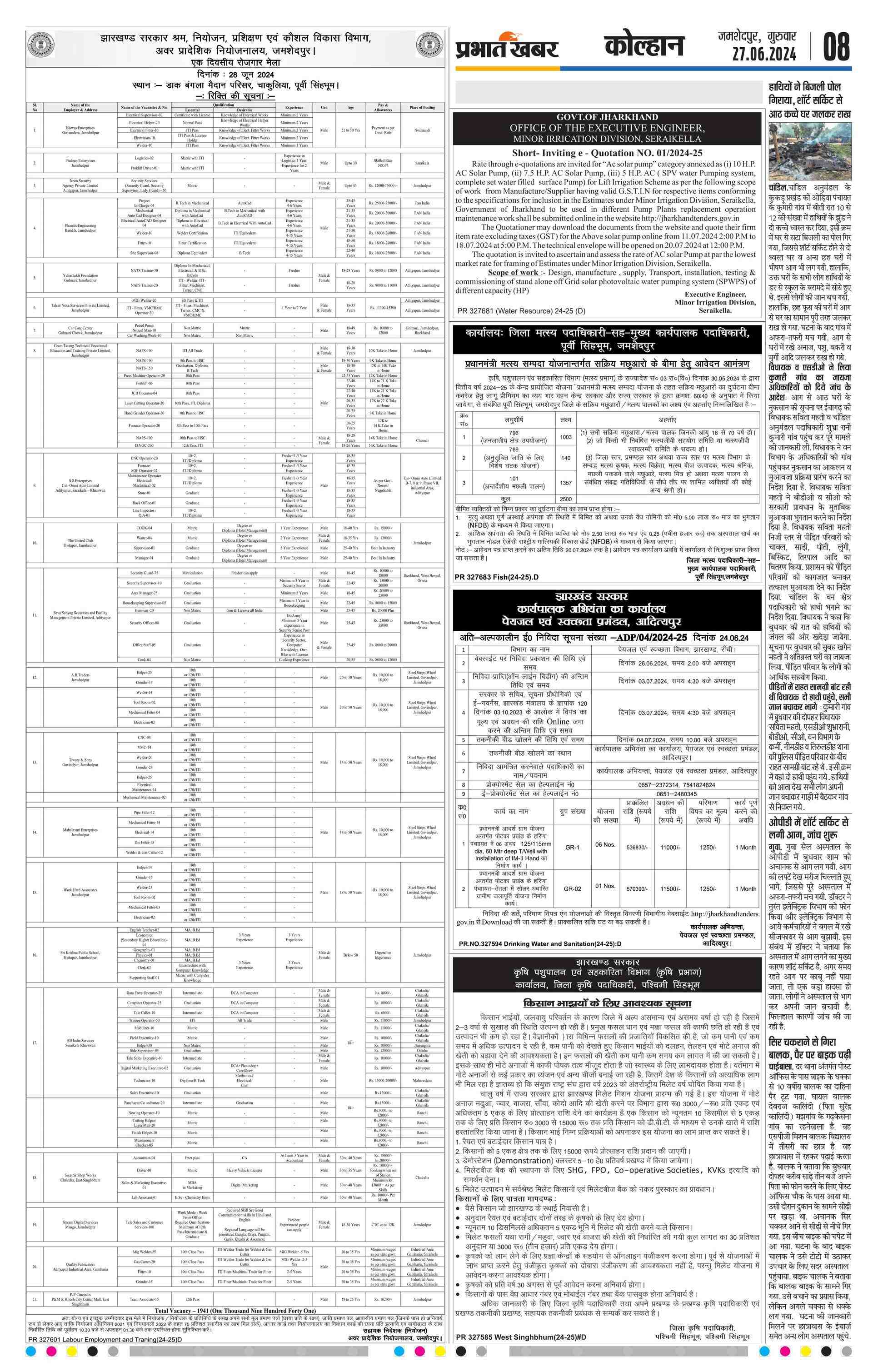 Ghatsila E-Paper | 2024-06-27 | Page 8 | Prabhat Khabar