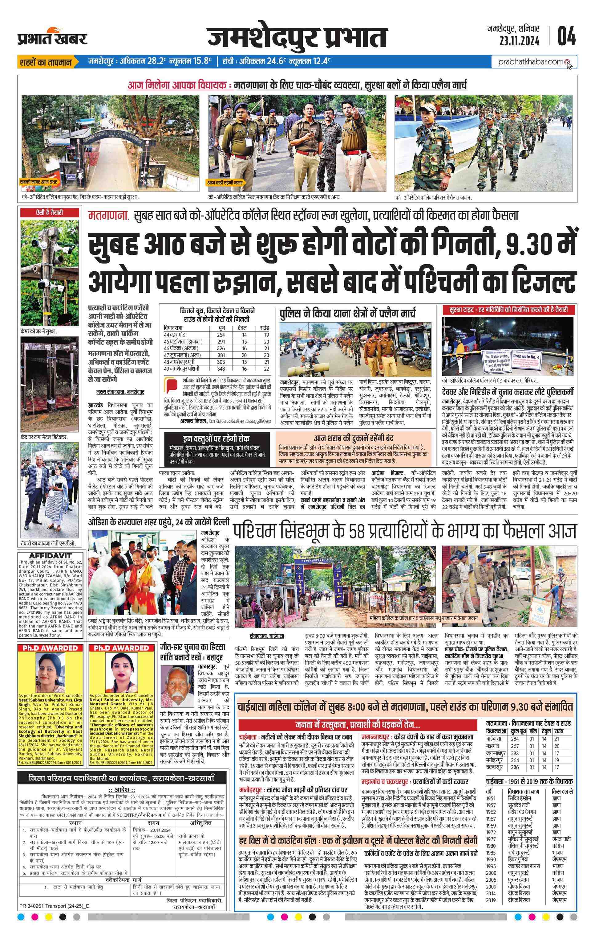Jamshedpur City E Paper 2024 11 23 Page 4 Prabhat Khabar jamshedpur-city-e-paper-2024-11-23-page-4-prabhat-khabar