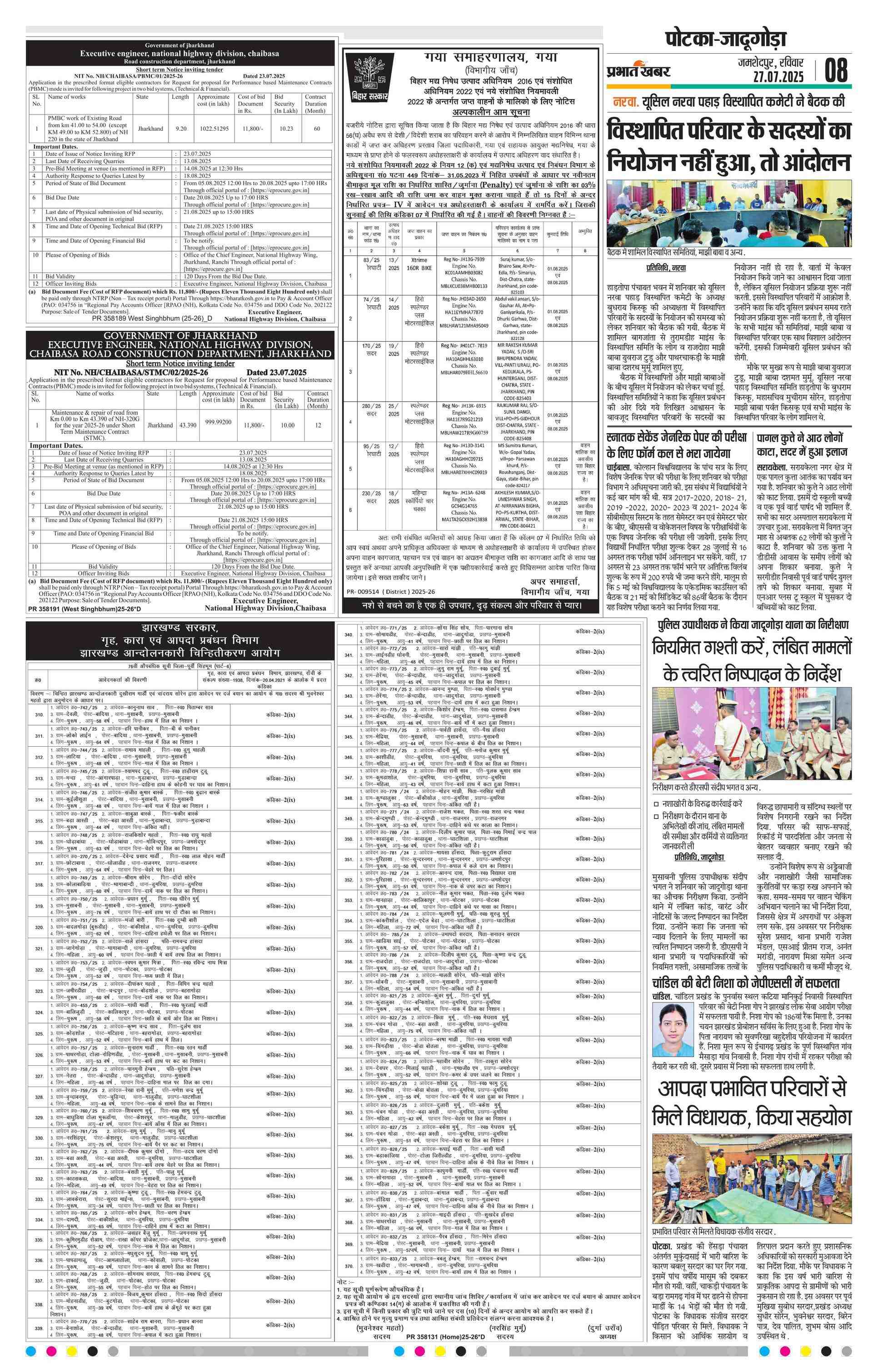 Ghatsila E-Paper | 2025-07-27 | Page 12 | Prabhat Khabar